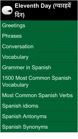 Game screenshot spanish english course hack