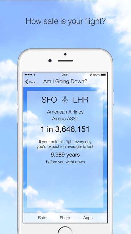 AmIGoingDown? - Fear of Flying screenshot-4