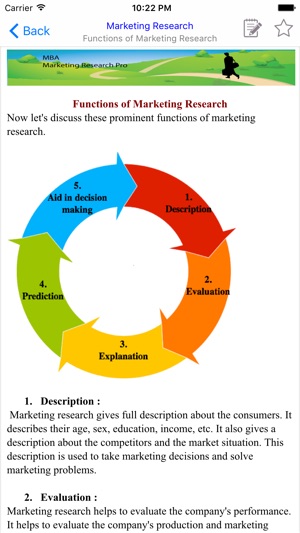 MBA Marketing Research(圖4)-速報App