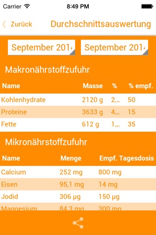 Ernährungsanalyse für Schwangere screenshot 4