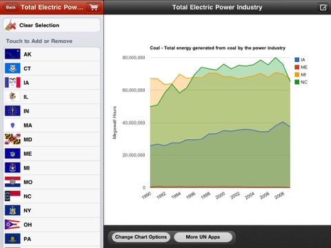 Скриншот из Coal Energy Markets: Production, Sales