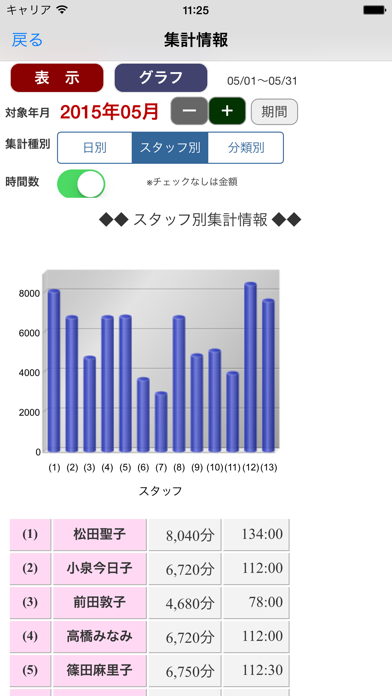 シフト表 screenshot1