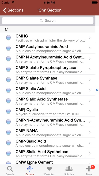 120,000 Medical Dictionary, References