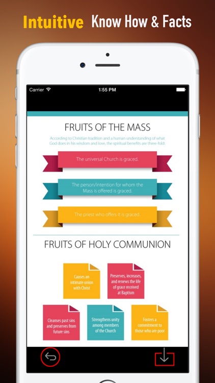 Holy Communion Guide