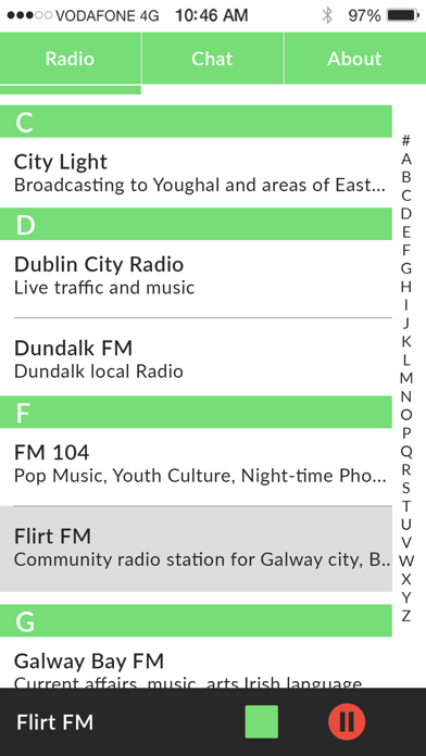 How to cancel & delete Irish Radio App from iphone & ipad 1