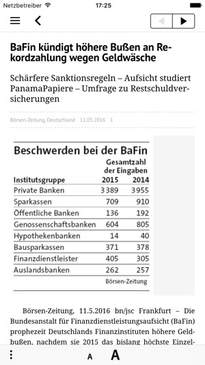 Börsen-Zeitung(圖2)-速報App