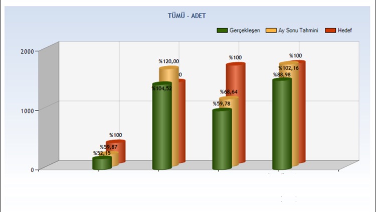 BulutCELL screenshot-4