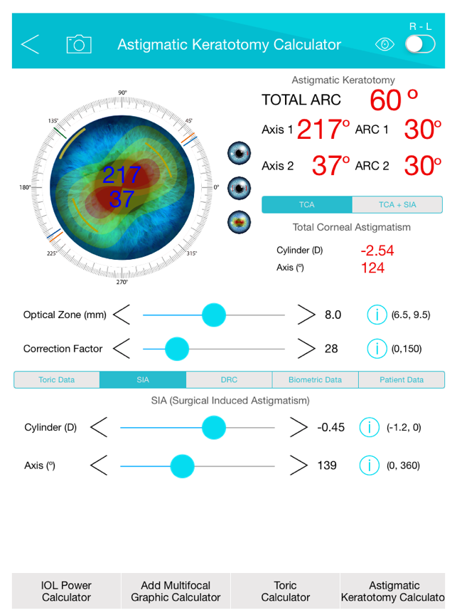 Panacea IOL & Toric Calculator