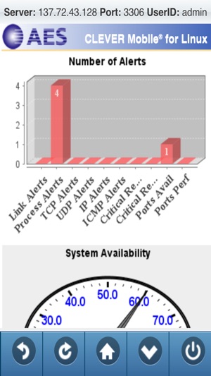 CLEVER Mobile for Linux(圖2)-速報App