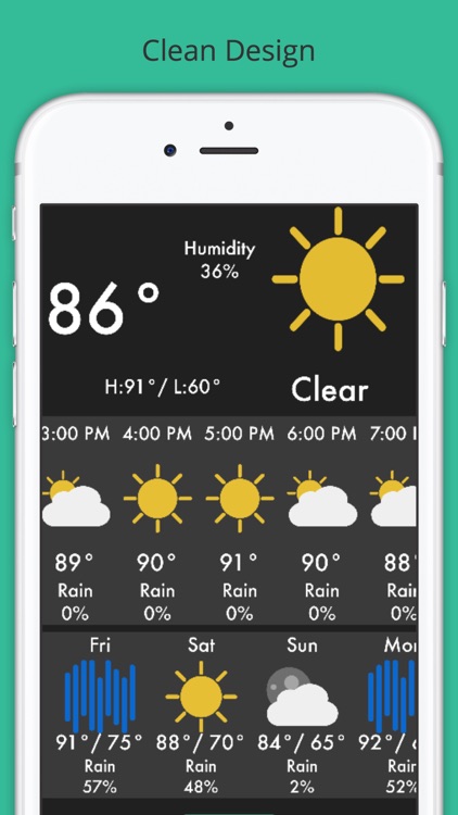 Just The Weather - 12hr Daily & 7 Day Forecasts