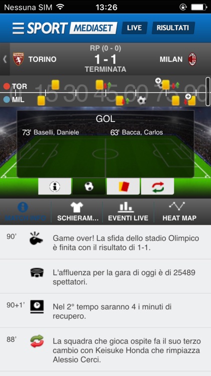 SPORTMEDIASET