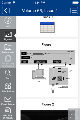 International Dental Journal screenshot 4