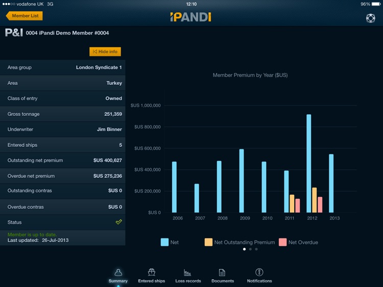 iPANDI screenshot-3