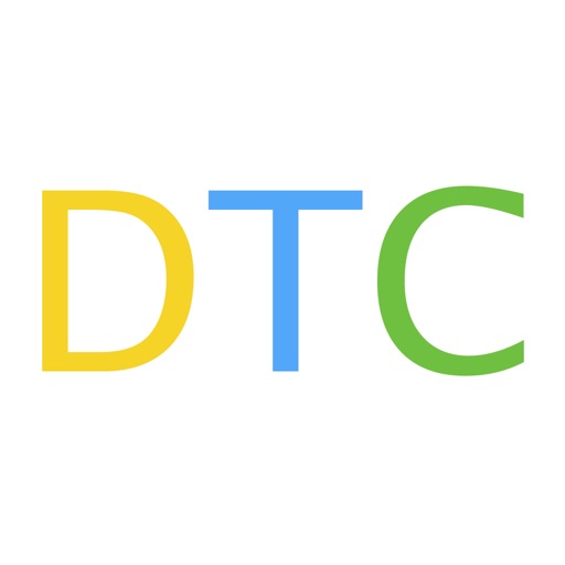 Design Thinking Canvas