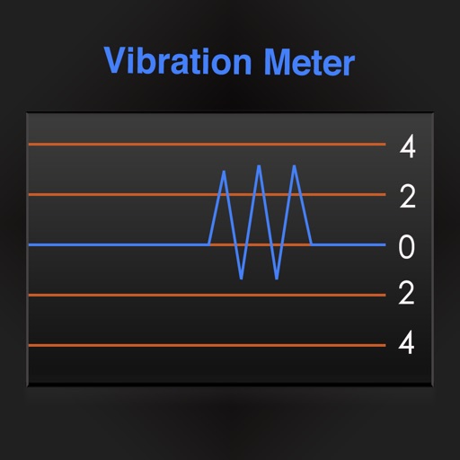 Vibration Meter - Measure vibration&earthquake icon