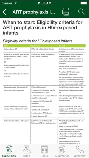 HIV Clinical Guide(圖2)-速報App