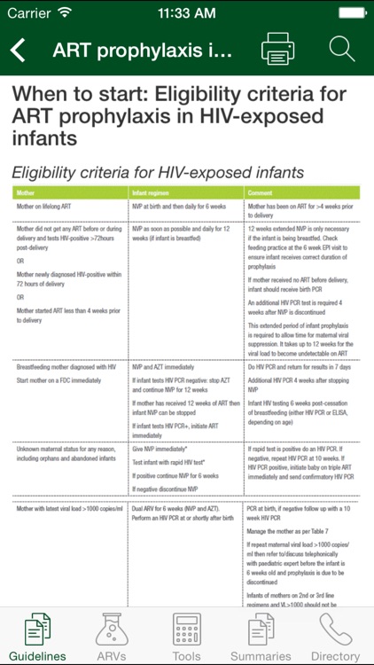 HIV Clinical Guide