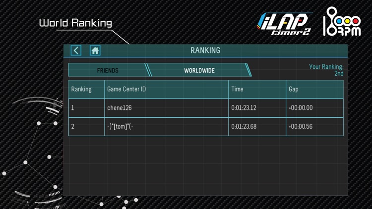 iLapTimer 2:Motorsport GPS Lap Timer & Data Logger screenshot-3
