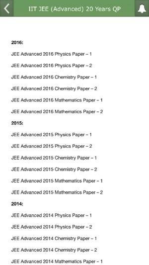 IIT JEE (Advanced) 20 Years QP