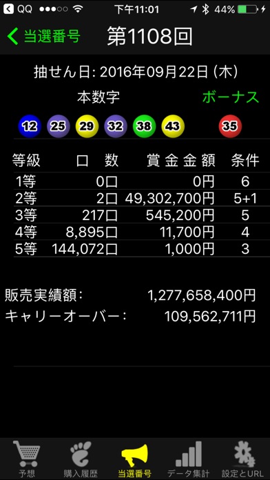 一覧 エクセル 番号 7 当選 ロト 表