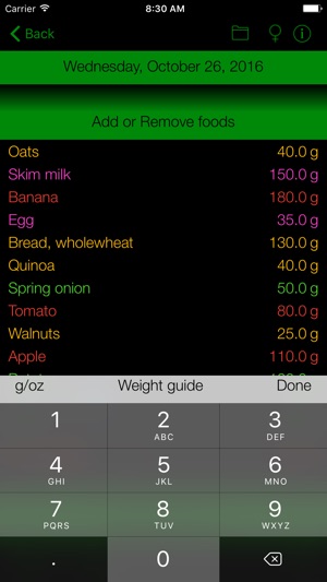 Vitamin C Counter & Tracker for Healthy Food Diets(圖2)-速報App