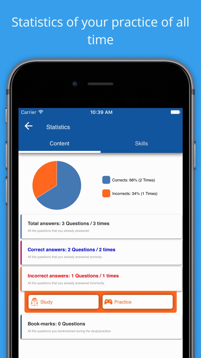 Learn German language