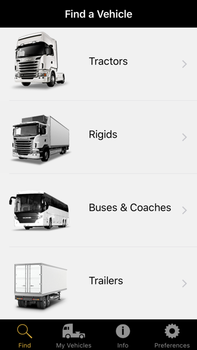 How to cancel & delete Scania Used from iphone & ipad 1