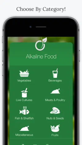 Game screenshot Alkaline Foods hack