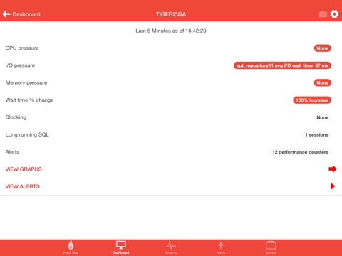 Sql Power Tools Monitoring App screenshot 2