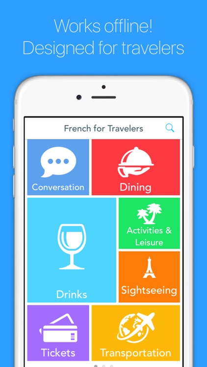 English to French Translator for Travelers