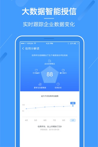镭驰企易+-一站式企业服务专家 screenshot 2