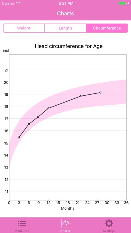 BabyTrack - Keep track of your baby's growth screenshot-3