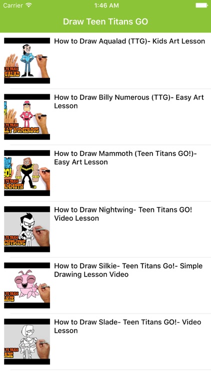 How to Draw Teen Titans GO!