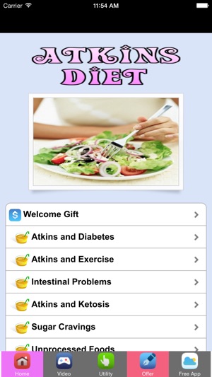 Atkins Diet  Guide For Weight Loss(圖5)-速報App