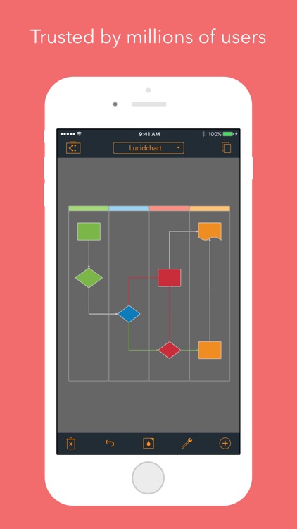 Lucidchart - Flowchart, Diagram & Visio Viewer screenshot-3