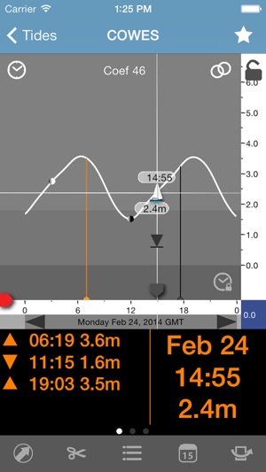 Tides Planner(圖1)-速報App