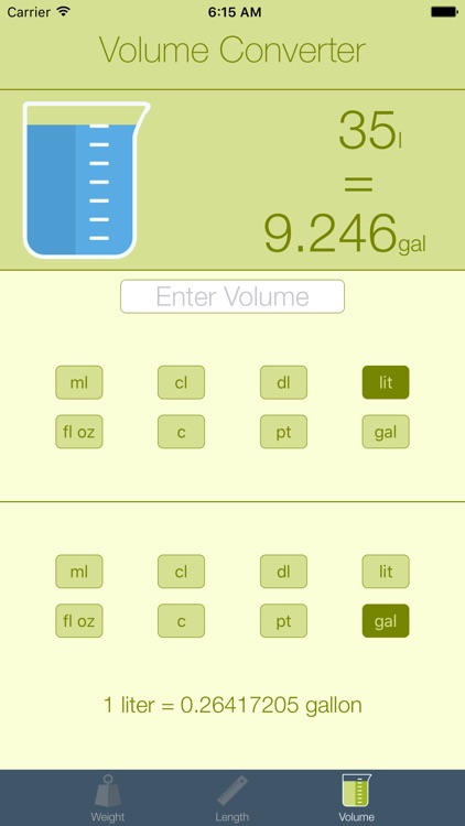 PT: Measurement Converter