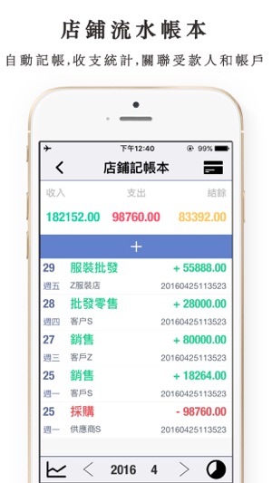 進銷存管理記帳DailySalesPro — 進出貨零售生意人助手(圖5)-速報App