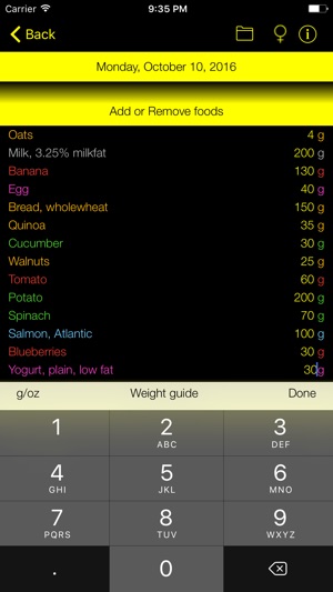 Carb Counter and Tracker for Healthy Food Diets(圖2)-速報App