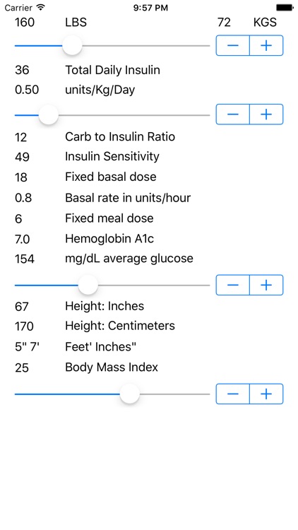 Insulin-Rx