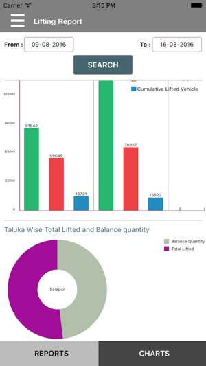 MiningReports(圖5)-速報App