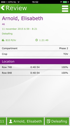 HortiMaX iProductive Supervisor(圖3)-速報App