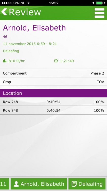 HortiMaX iProductive Supervisor