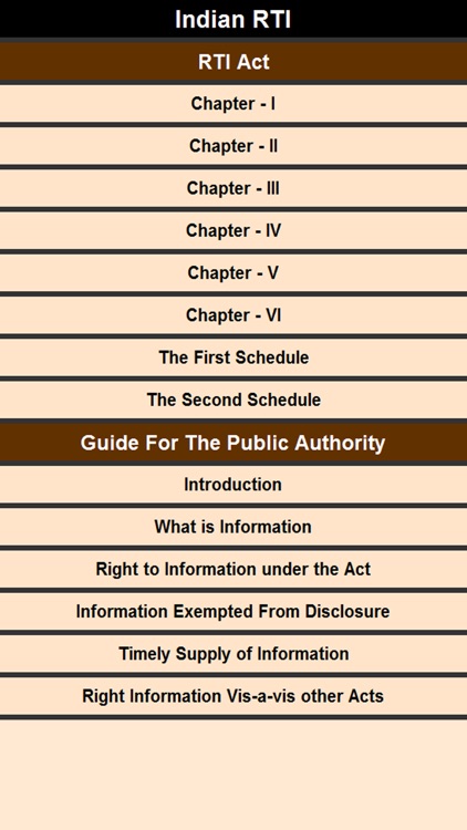 Indian RTI