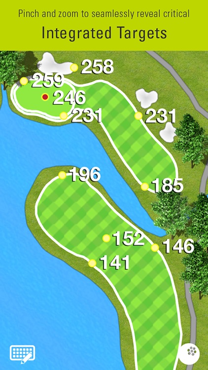 SkyCaddie Mobile Golf GPS
