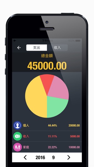 簡單記帳簿AccMoney - 記帳，理財日記帳本，財務管家(圖2)-速報App