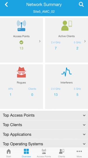 Cisco Wireless(圖1)-速報App