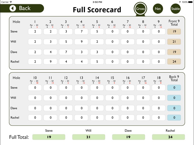 Rathcore Golf and Country Club - Buggy(圖5)-速報App