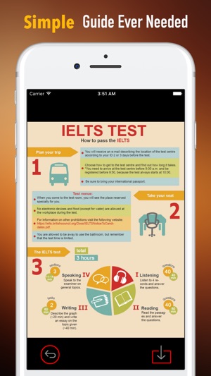 IELTS Writing Test-Study Guide and Terminology(圖2)-速報App