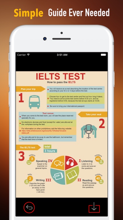 IELTS Writing Test-Study Guide and Terminology